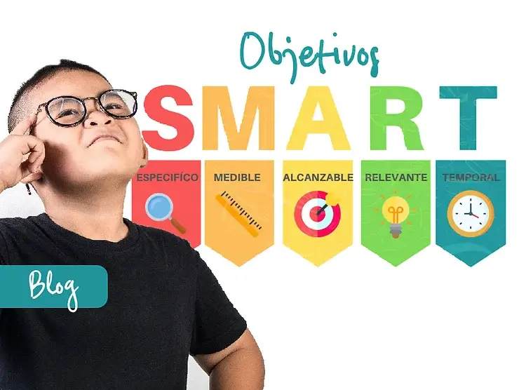 Objetivos SMART Objetivos SMART